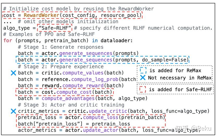 主逻辑（https://arxiv.org/pdf/2409.19256v2）